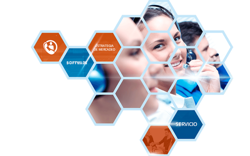 Integraciones de soluciones SAC Integraciones de soluciones SAC