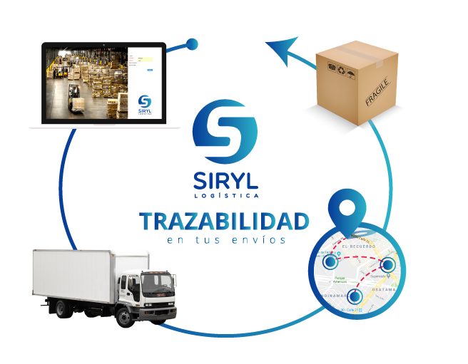 trazabilidad_siryl trazabilidad_siryl